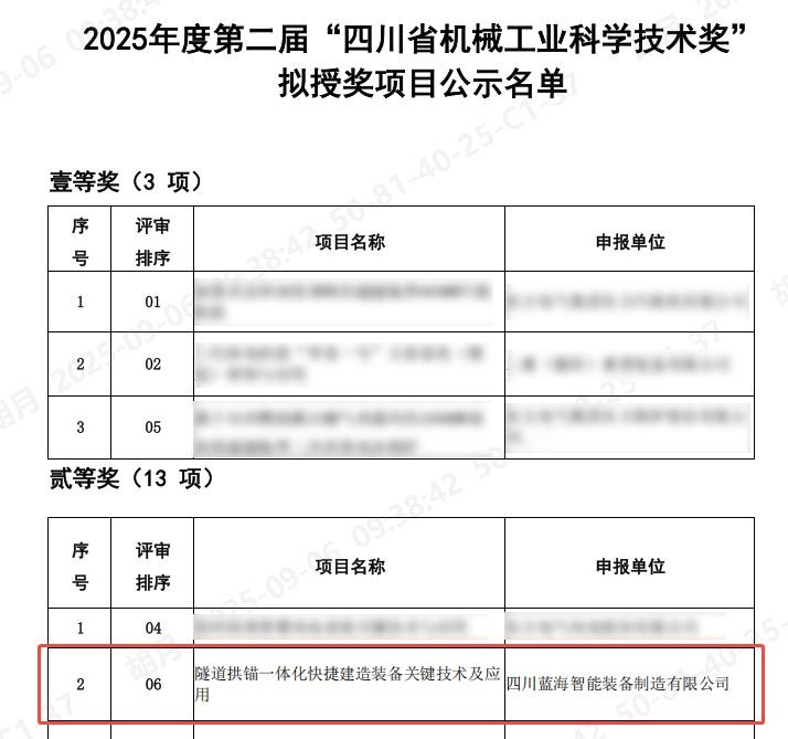 喜報(bào)|藍(lán)海智能榮獲“四川省機(jī)械工業(yè)科學(xué)技術(shù)獎(jiǎng)”二等獎(jiǎng)(圖1) 喜報(bào)|藍(lán)海智能榮獲“四川省機(jī)械工業(yè)科學(xué)技術(shù)獎(jiǎng)”二等獎(jiǎng)(圖1)